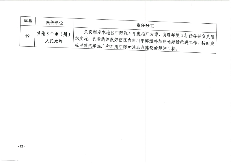 甲醇汽車(chē)最新政策